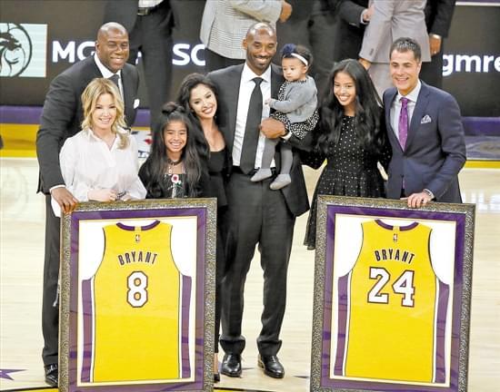 的管理尤为 的管理尤为