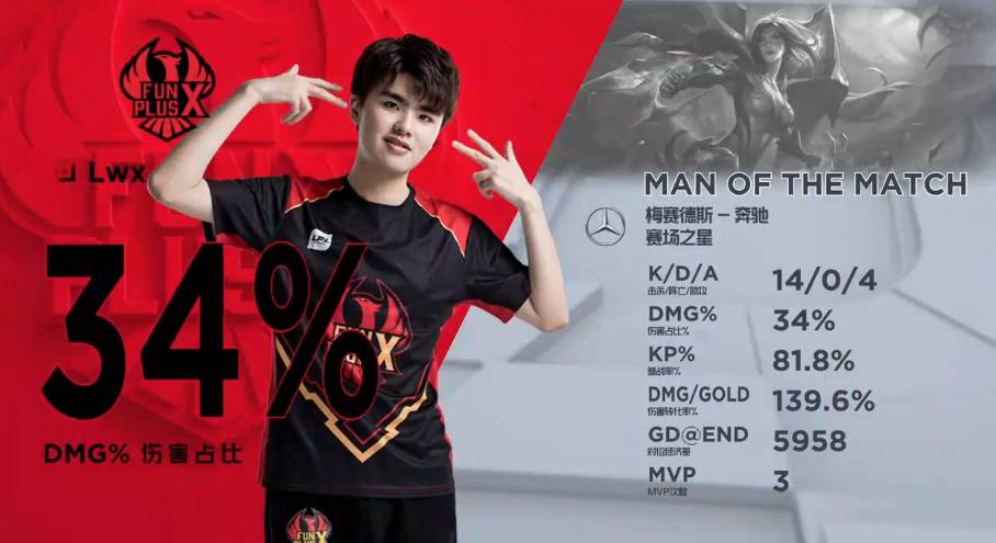 能制造奇迹 能制造奇迹