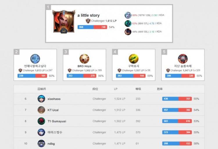 场增添了悬 场增添了悬