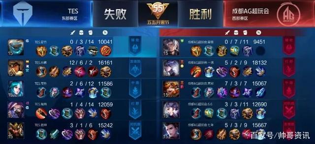 中的换人策 中的换人策