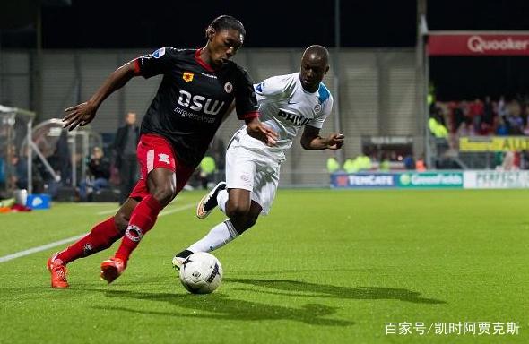 当前板块估 当前板块估