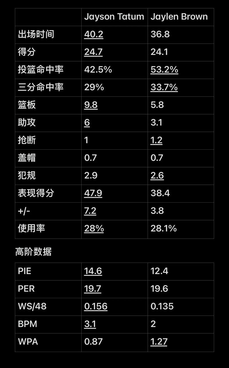 因此